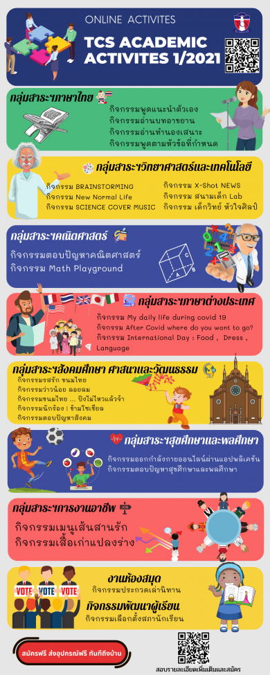 (Thai) TCS Academic Activities