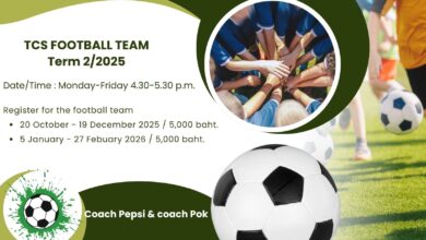 TCS FOOTBALL [2/2025]
